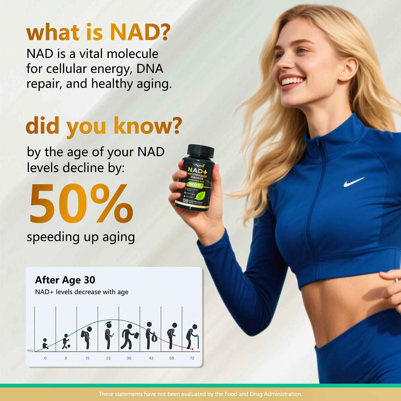 UNcena NAD Supplement 1500mg – Liposomal NAD+ 120 Count (Pack of 1)