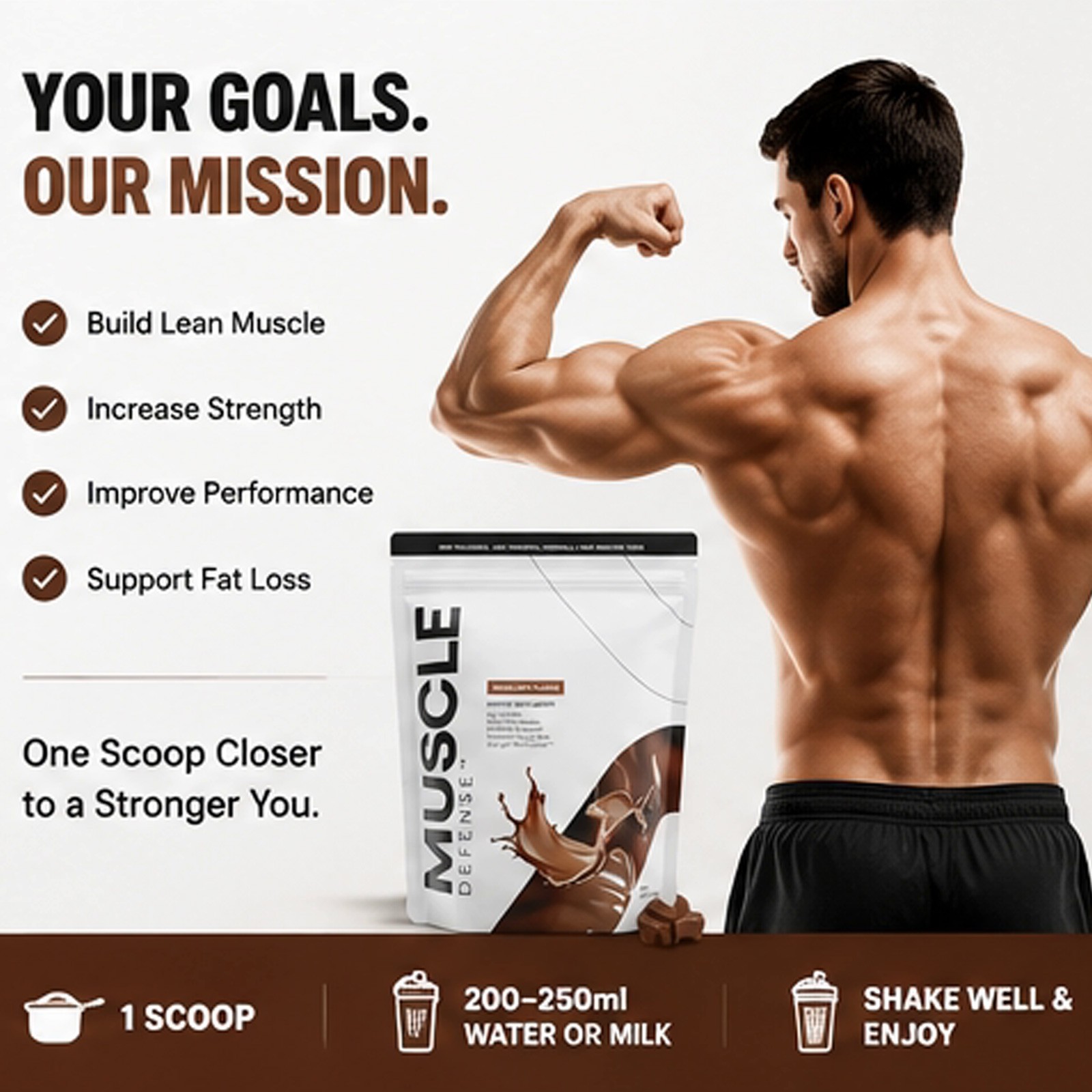 New Apex Labs Muscle Defense Chocolate Flavor- 8.57 OZ – EXP 2027 NEW!