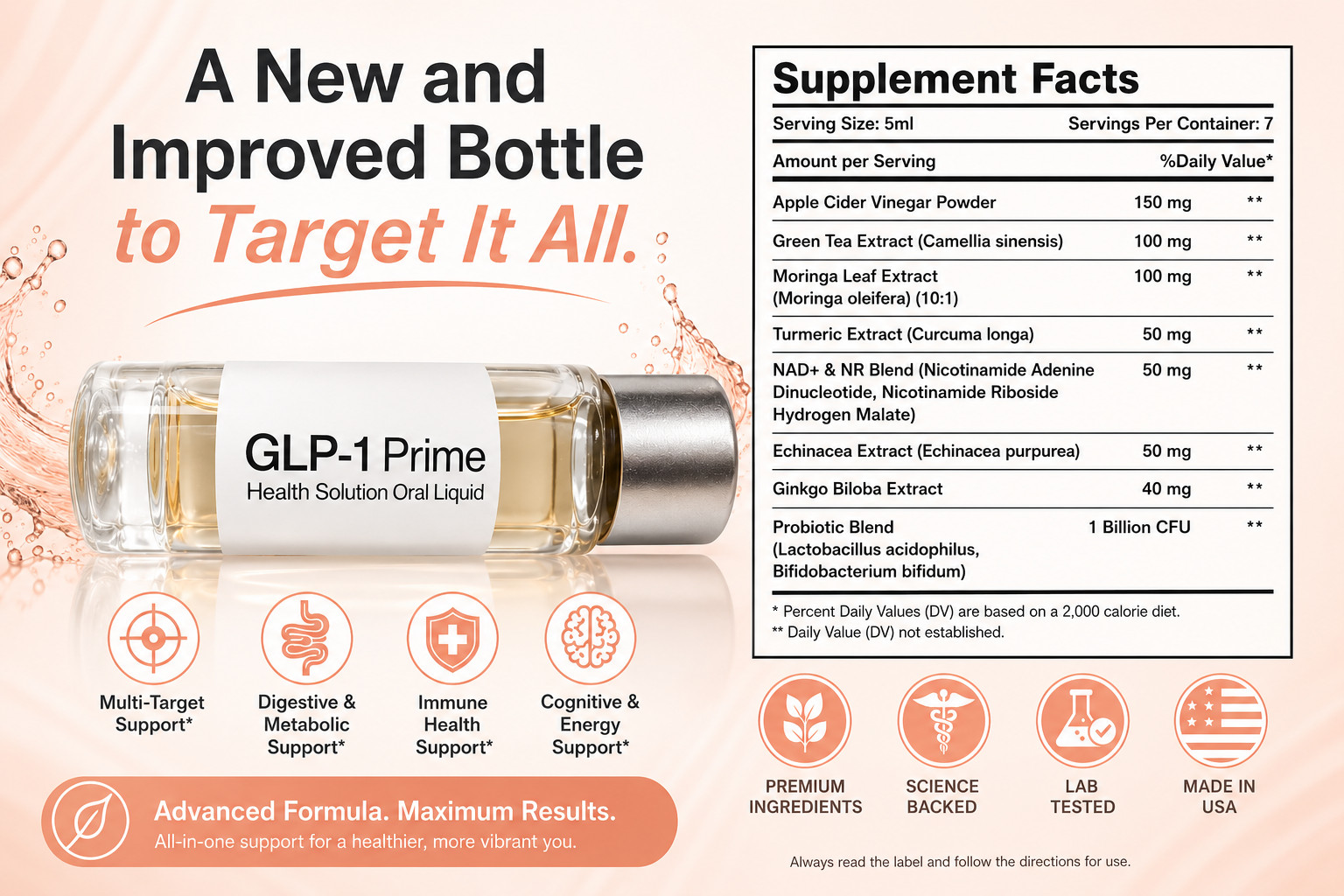 SIX IN-ONE Health Solution – convenient new bottle design ***FREE SHIPPING***