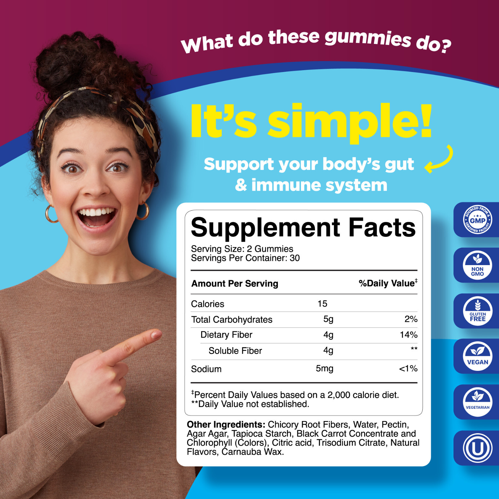 Sugar Free Fiber Gummies for Adults – Tasty Prebiotic Fiber Vegan Kosher 60ct