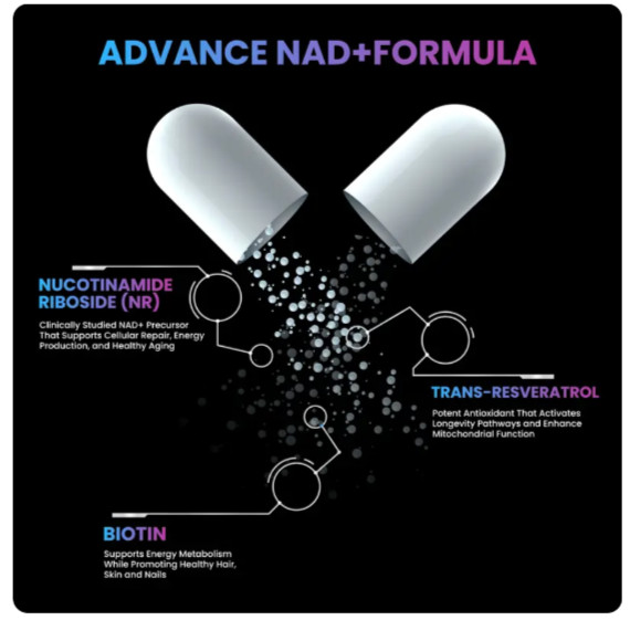 Final Form NAD+ Supplement with Resveratrol, Biotin & BioPerine – 300mg per Serv