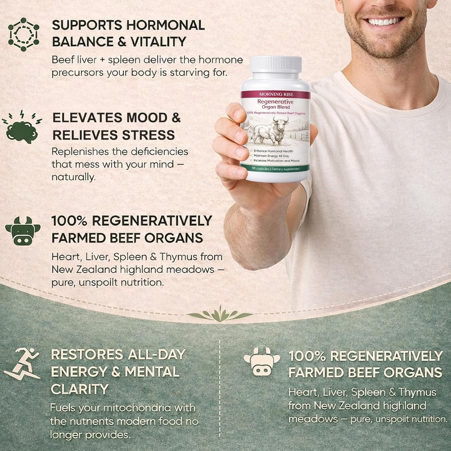 Regeneratively Raised Beef Organs Capsules, Support Energy Supplement 90 Caps
