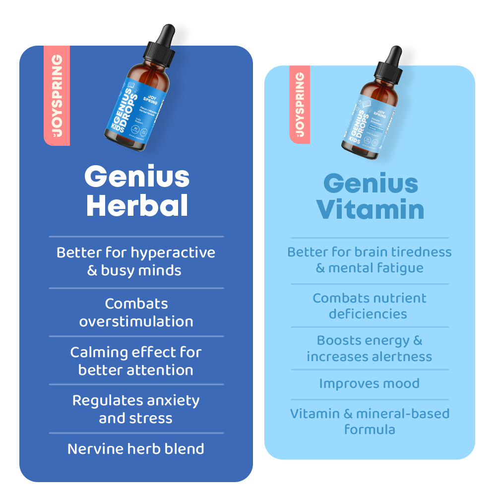 Genius Drops, Focus + Attention, , 1 fl oz (30 ml)