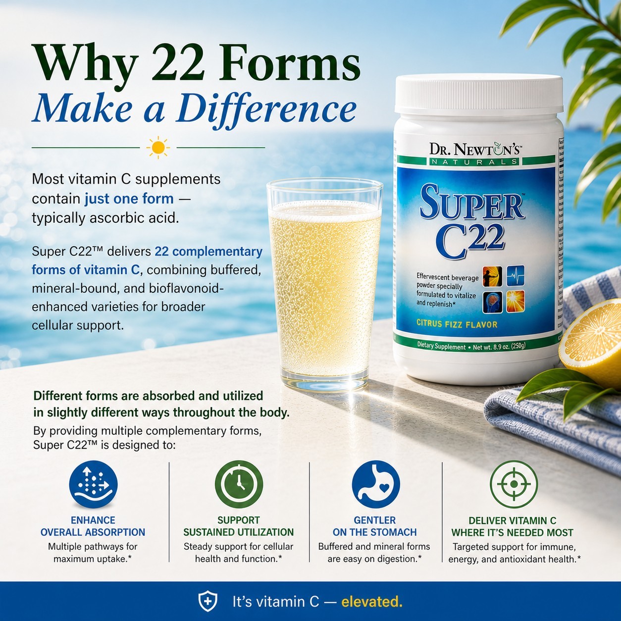 Dr. Newton’s Naturals Super C22 1500mg Vitamin C Effervescent Drink Mix – 8.9 oz