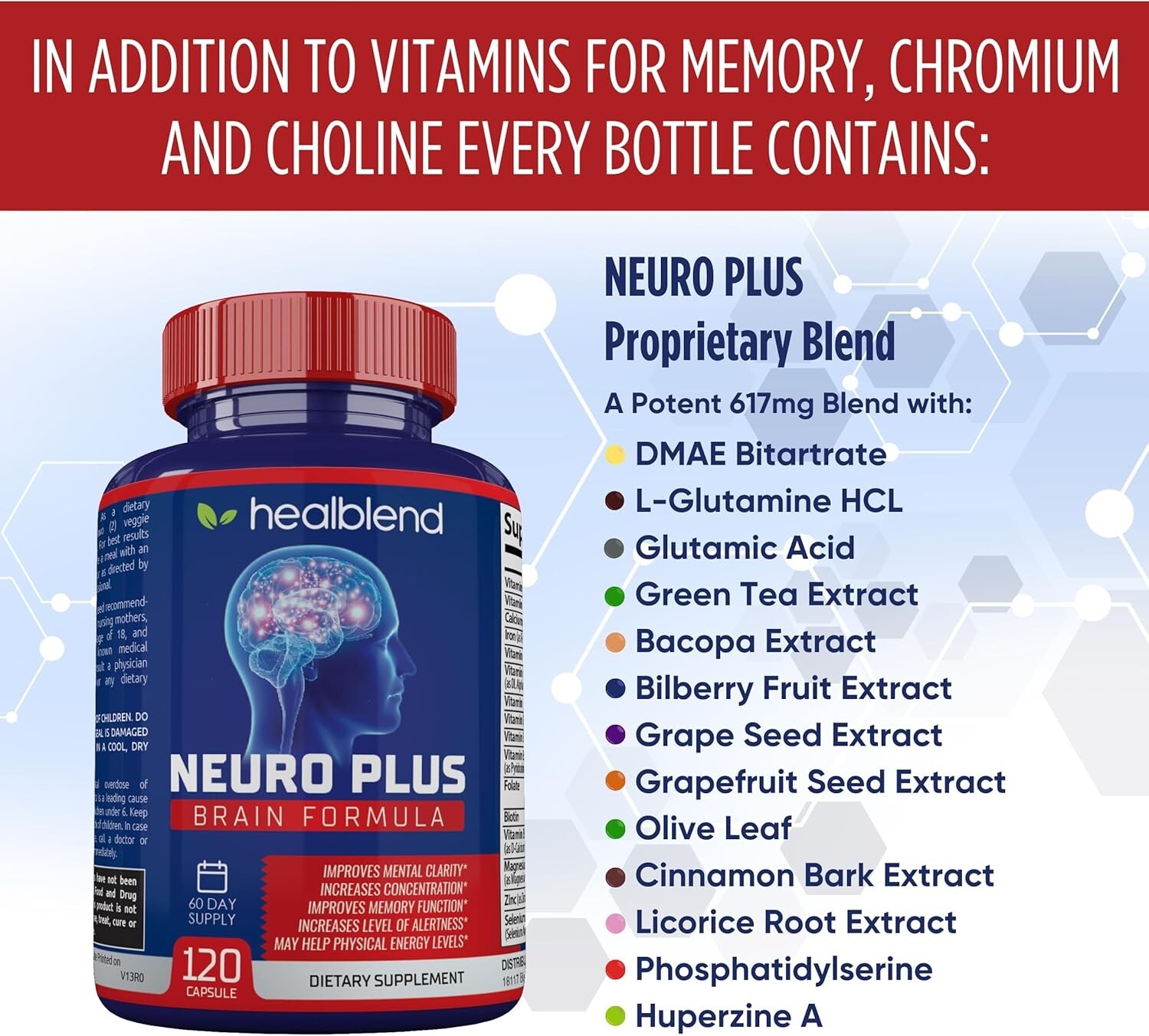 Neuro Plus Brain Booster Supports Memory Focus Concentration & Mental Clarity