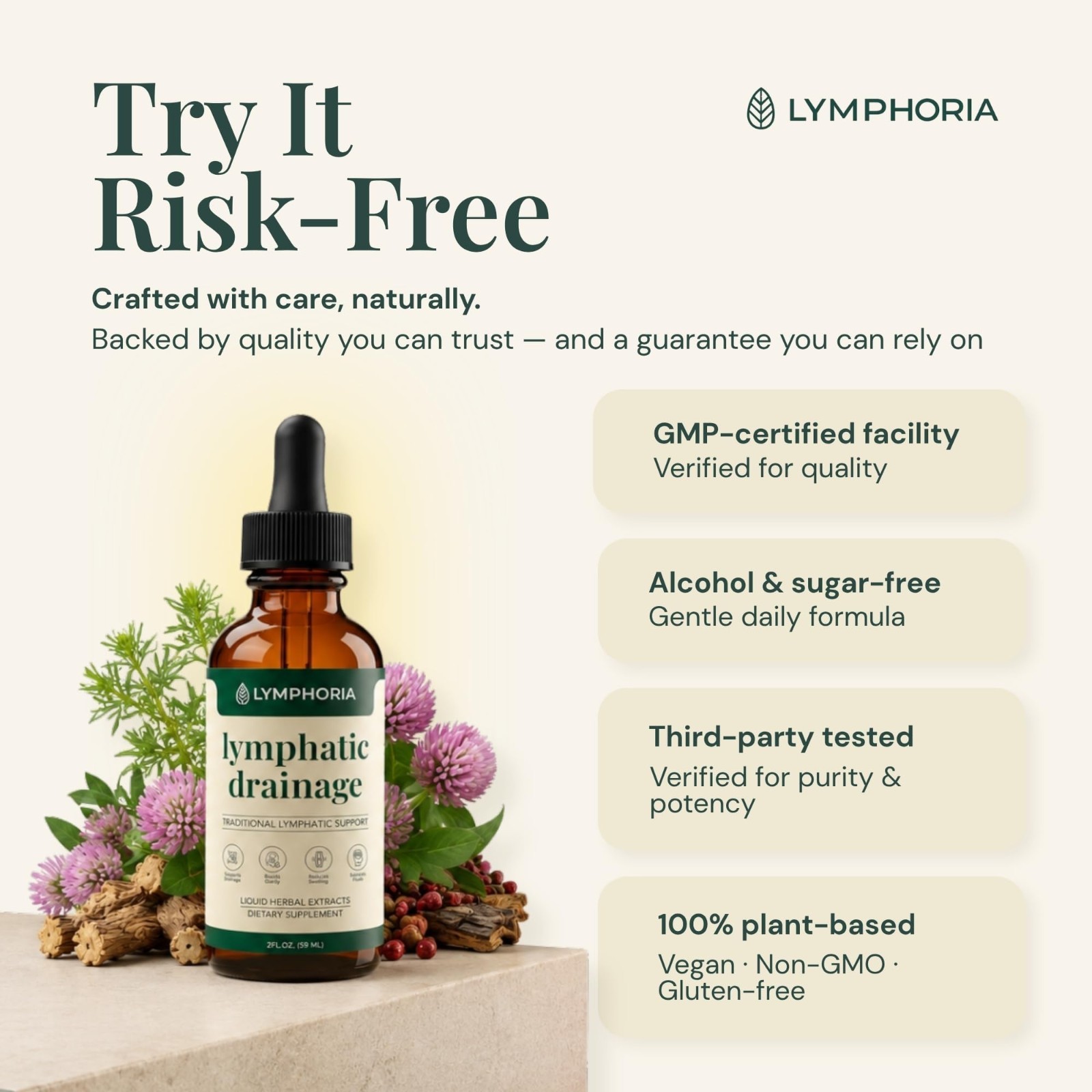 Lymphatic Drainage Drops for Bloat Relief & Detox – Alcohol-Free, Vegan, 2 Fl Oz