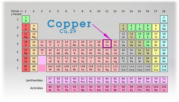 Copper 16oz. – Angstrom Mineral