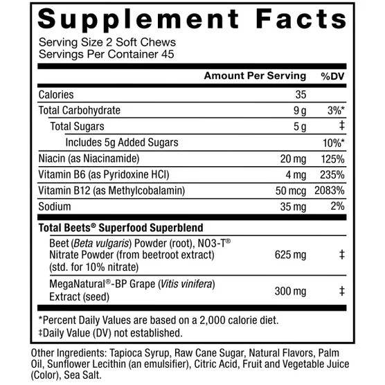 Foce Factor Total Beets Soft Chews 90ct Nitric Oxide EXP-08/27