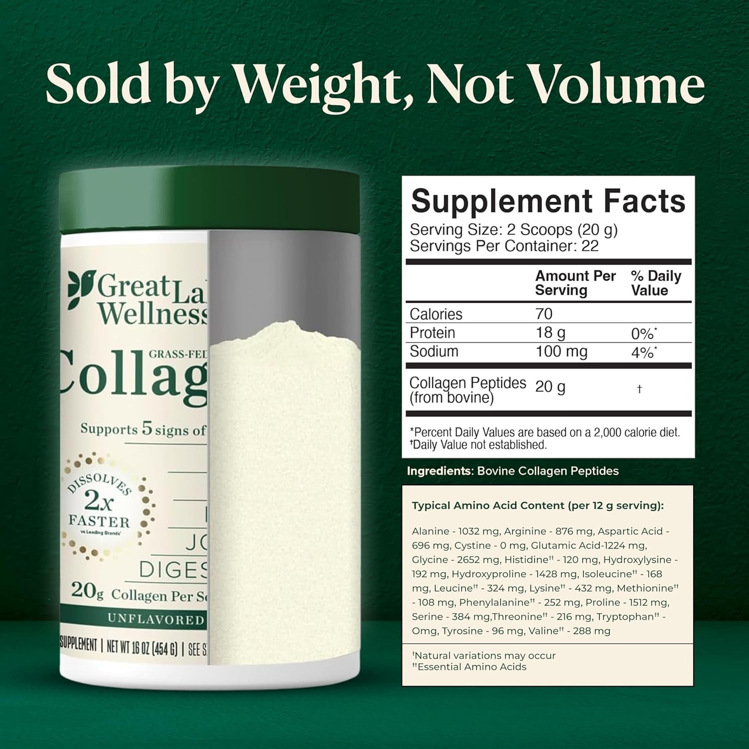 Great Lakes Wellness Collagen Peptides Powder 16 oz/22 Servings BB 2030 NEW