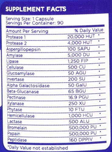 Digestive Enzymes – Amylase, Bromelain, Protease, Lipase & 14 Others – 90