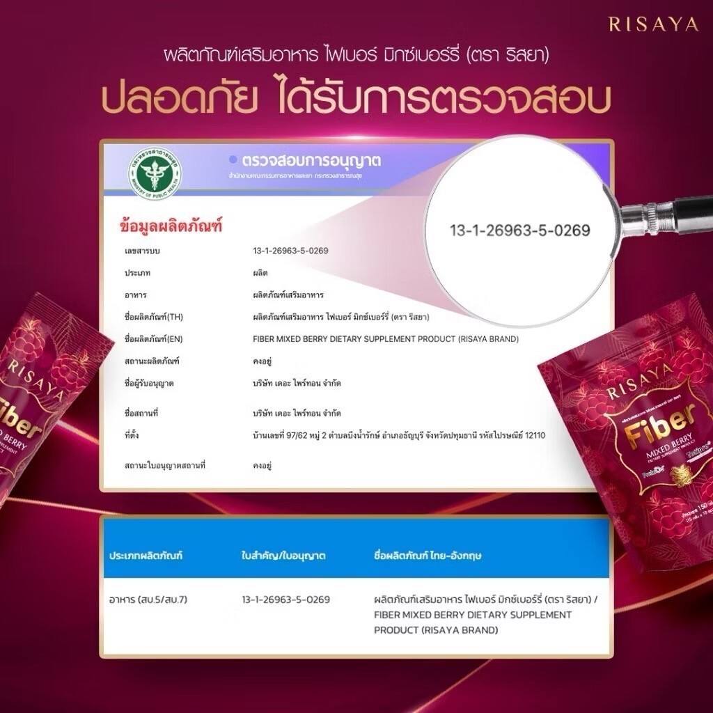 2x Risaya Fiber Mixed Berry Dietary Supplement Weight Management Slimming Health
