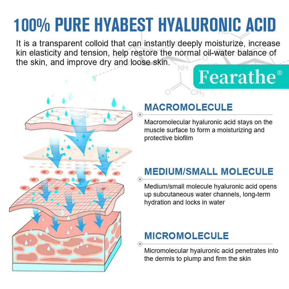 Hyaluronic Acid 100mg Capsules with 5mg of Sodium For Joint and Skin Health