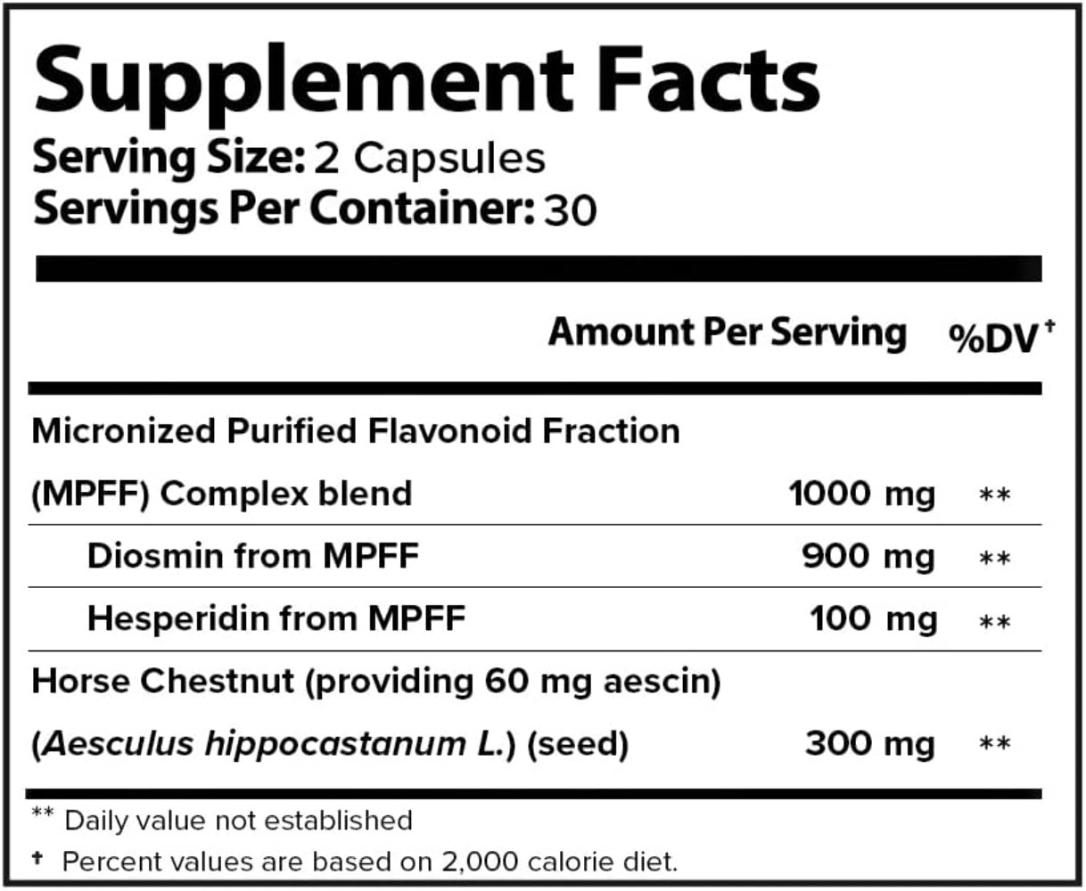 H Formula, 300mg Horse Chestnut for Hemorrhoidal Vein Support, 60 MPFF Capsules
