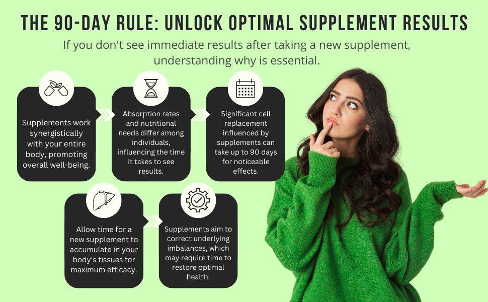 Milk Thistle Capsules Natural Liver Support & Detox Supplement Promote Digestion