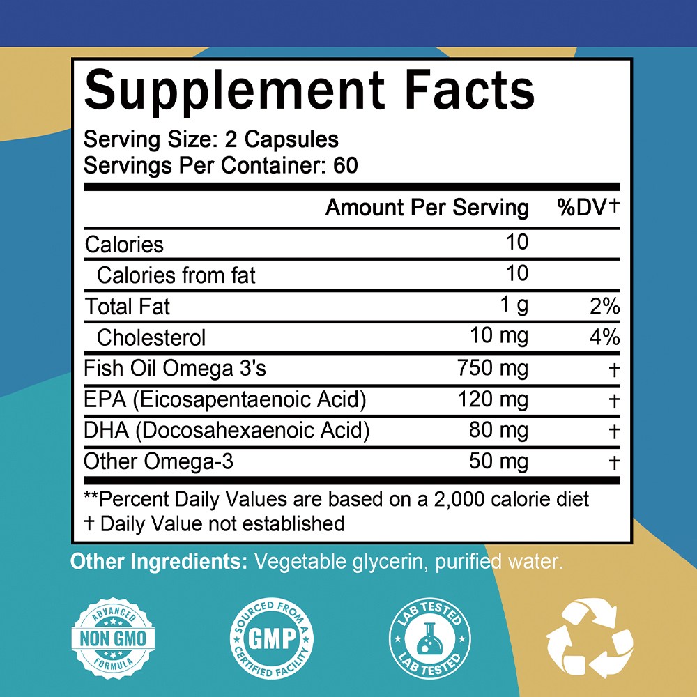 Fish Oil Supplement Fast Absorption Promote Joint Mobility,Reduce Aches & Pains