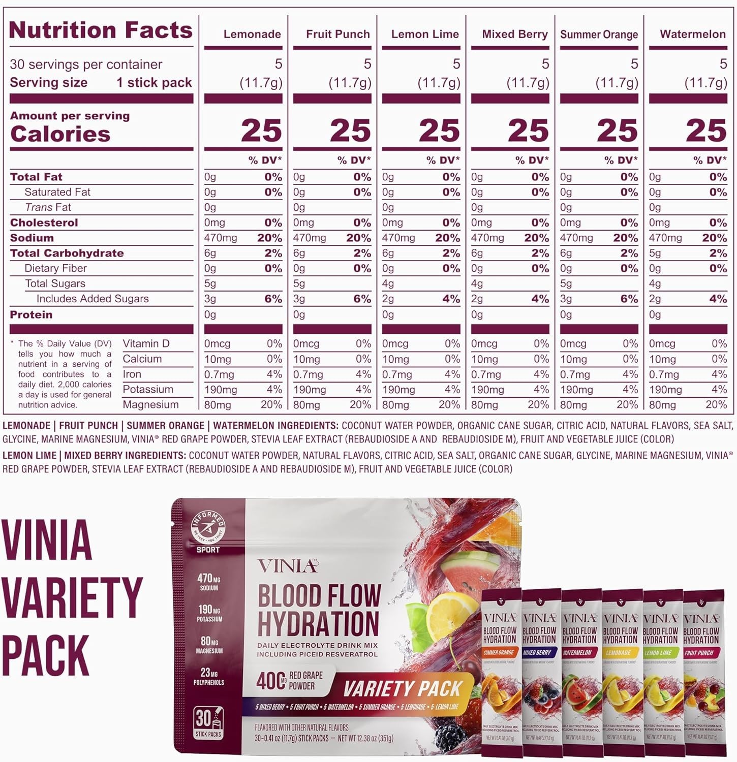 VINIA Resveratrol Electrolyte Hydration Powder Mix Variety Mix Blood Flow