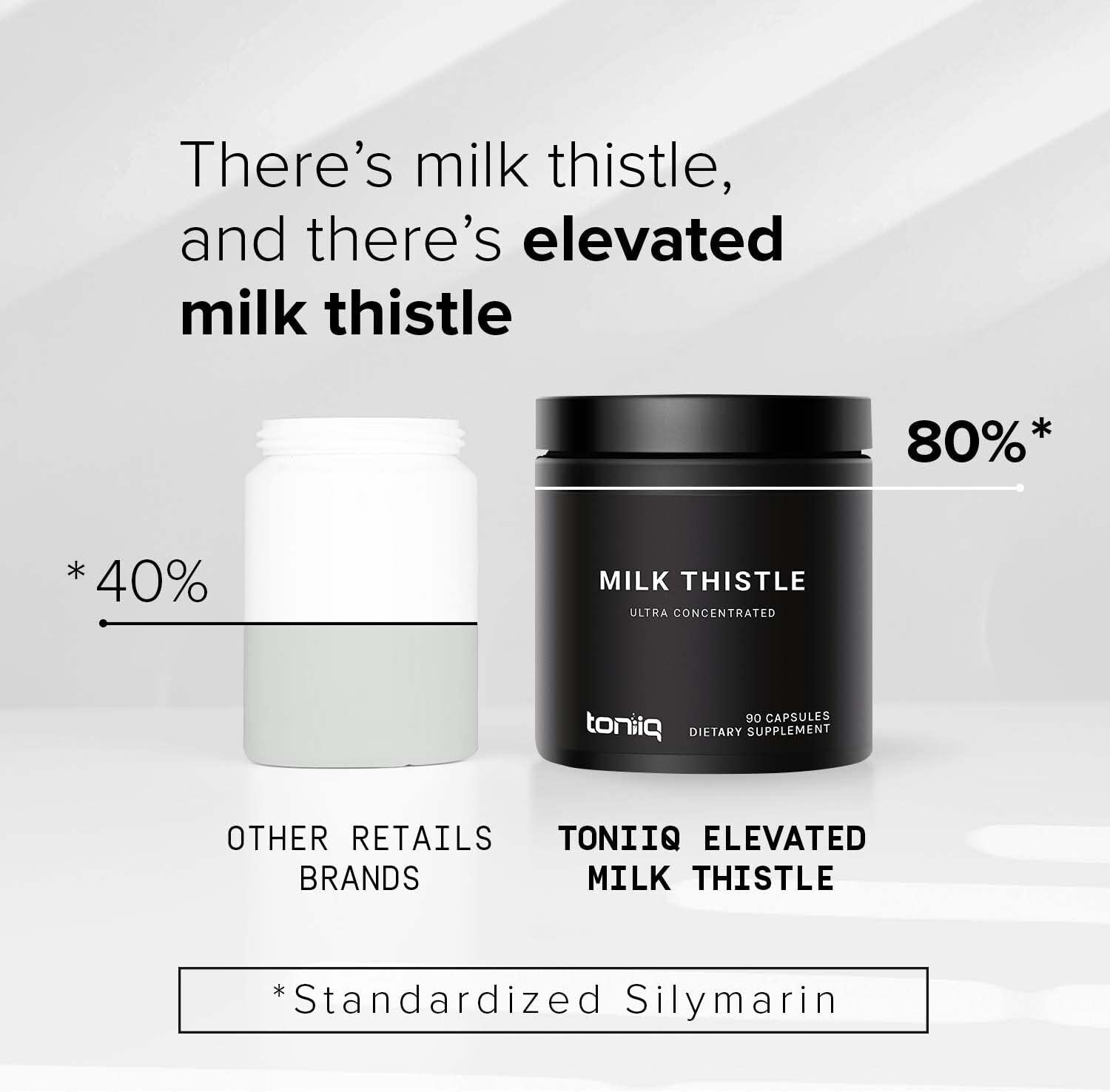 Ultra High Strength Milk Thistle Capsules 25,000Mg 50X Concentrated Extract 90 C