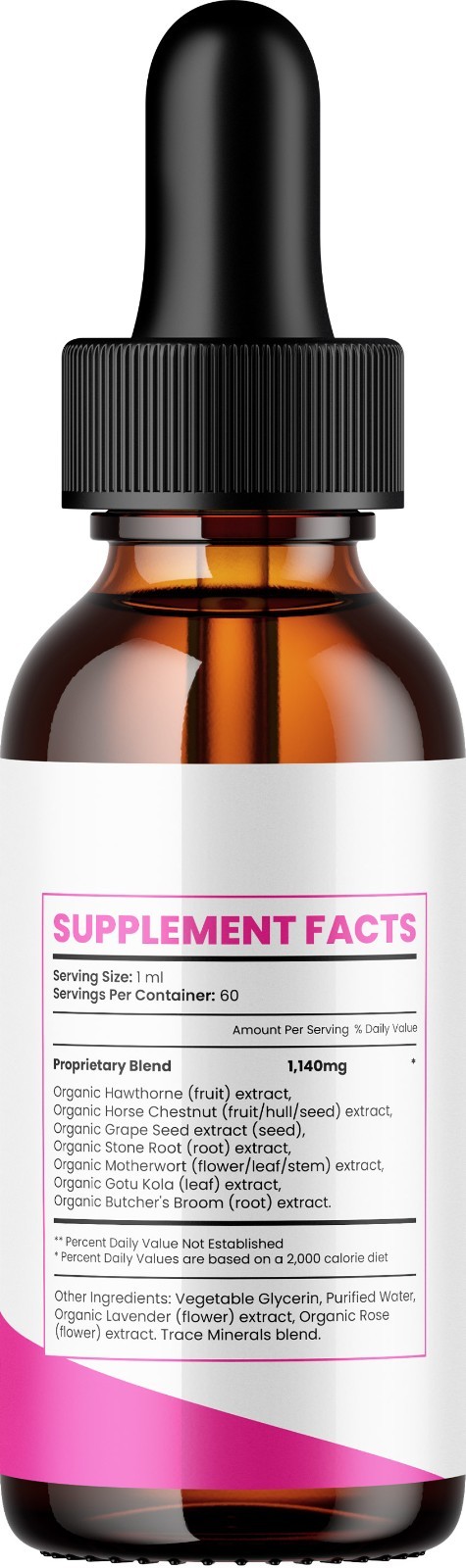 (2 Pack) Gelatine Sculpt Liquid Drops – GelatineSculpt Natural Blend Healthy