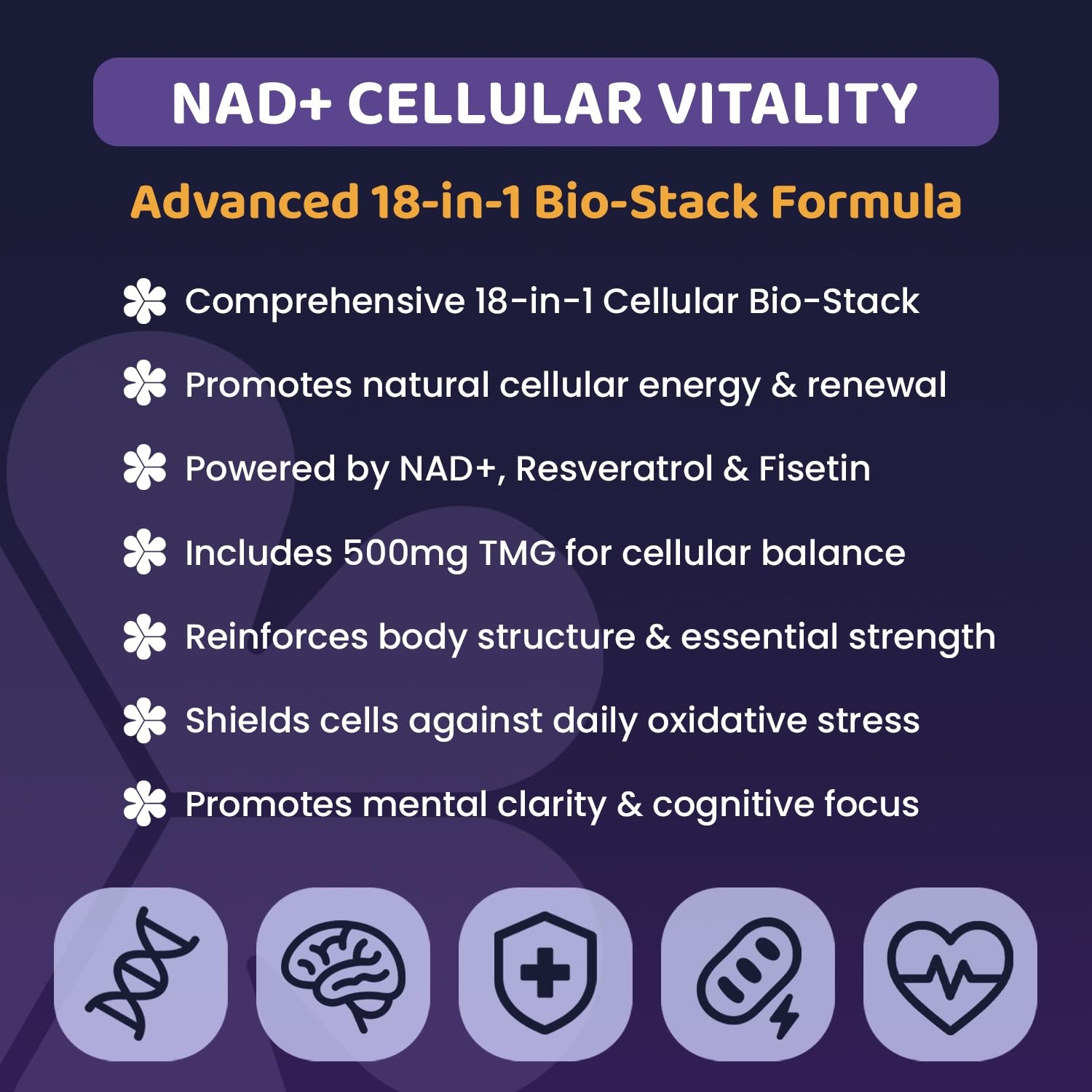 NAD+ Complex Gummies (90 Ct, 45 Servings), Resveratrol, 1 Count (Pack of 90)