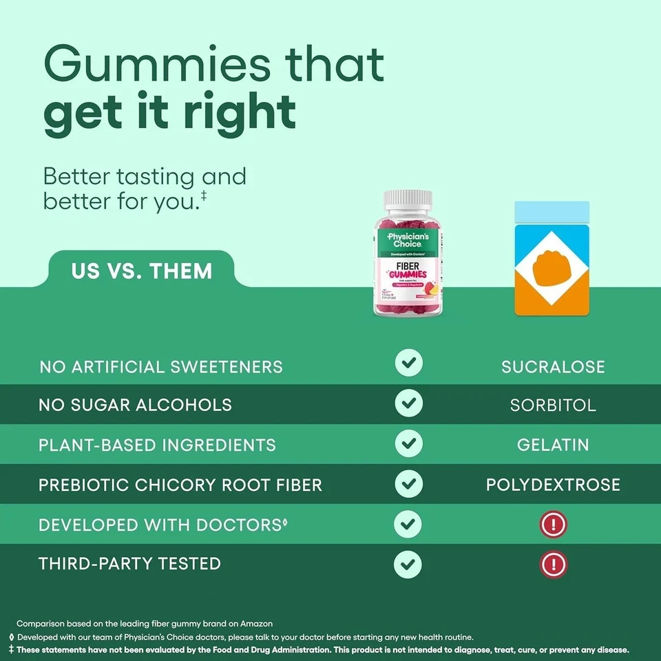 Physician’s Choice Fiber Gummies – Raspberry Lemon – No Sugar Added – 60CT