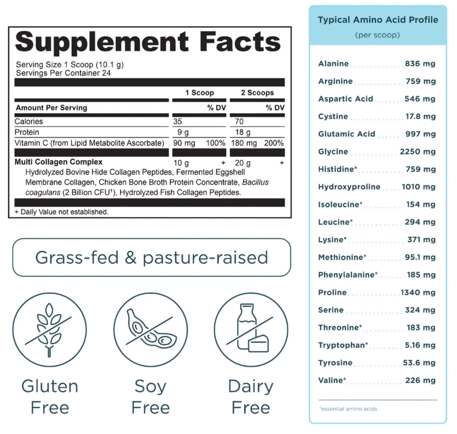 Ancient Nutrition Multi Collagen Protein Powder (Unflavored) – 8.6oz