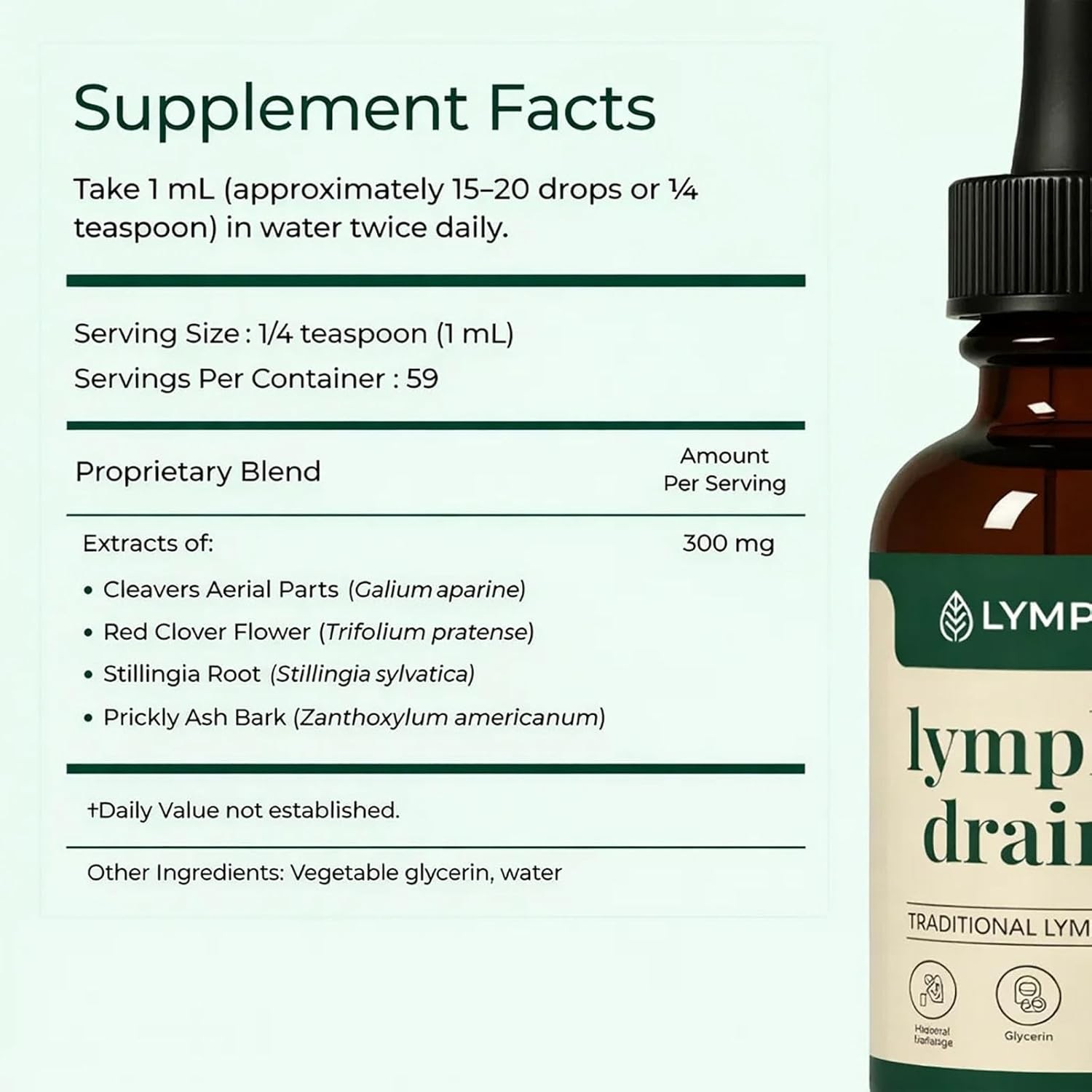 3X Lymphoria – Lymphatic Drainage 59ml – Detox, Bloat Relief & Immune Support