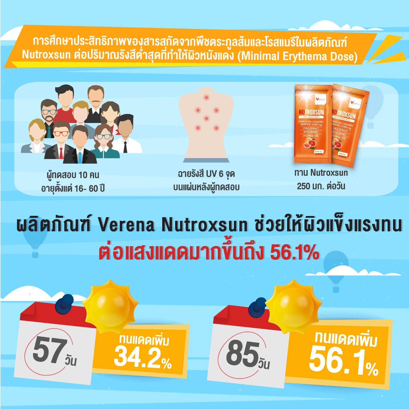 6x Verena Nutroxsun Collagen Tripeptide 10,000mg Powder Drink Sun Protect Skin