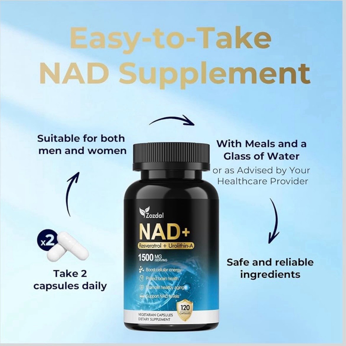 Zozdal NAD+ Supplement 1500mg – 7-in-1 Liposomal 120 Count (Pack of 1), Blue