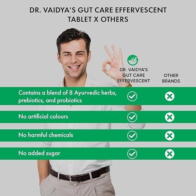 Dr. Vaidya’s Gut Care Effervescent Tablets Improves Digestion 15 Tablets.