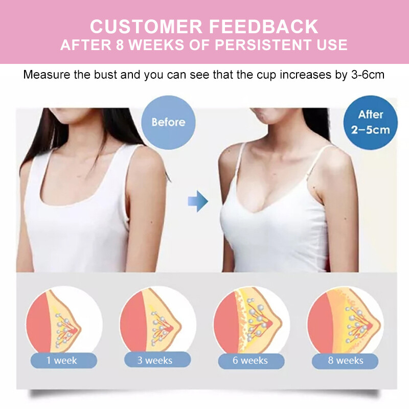 STRONGEST FEMINIZE BIG BREAST GROW CAPSULES BUTT FIRMING GROWTH FEMININE