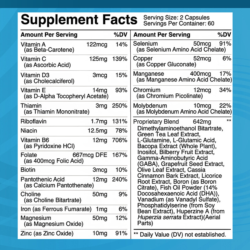 Neuro Health – Nootropic Memory Brain Health Focus Energy Support Capsules