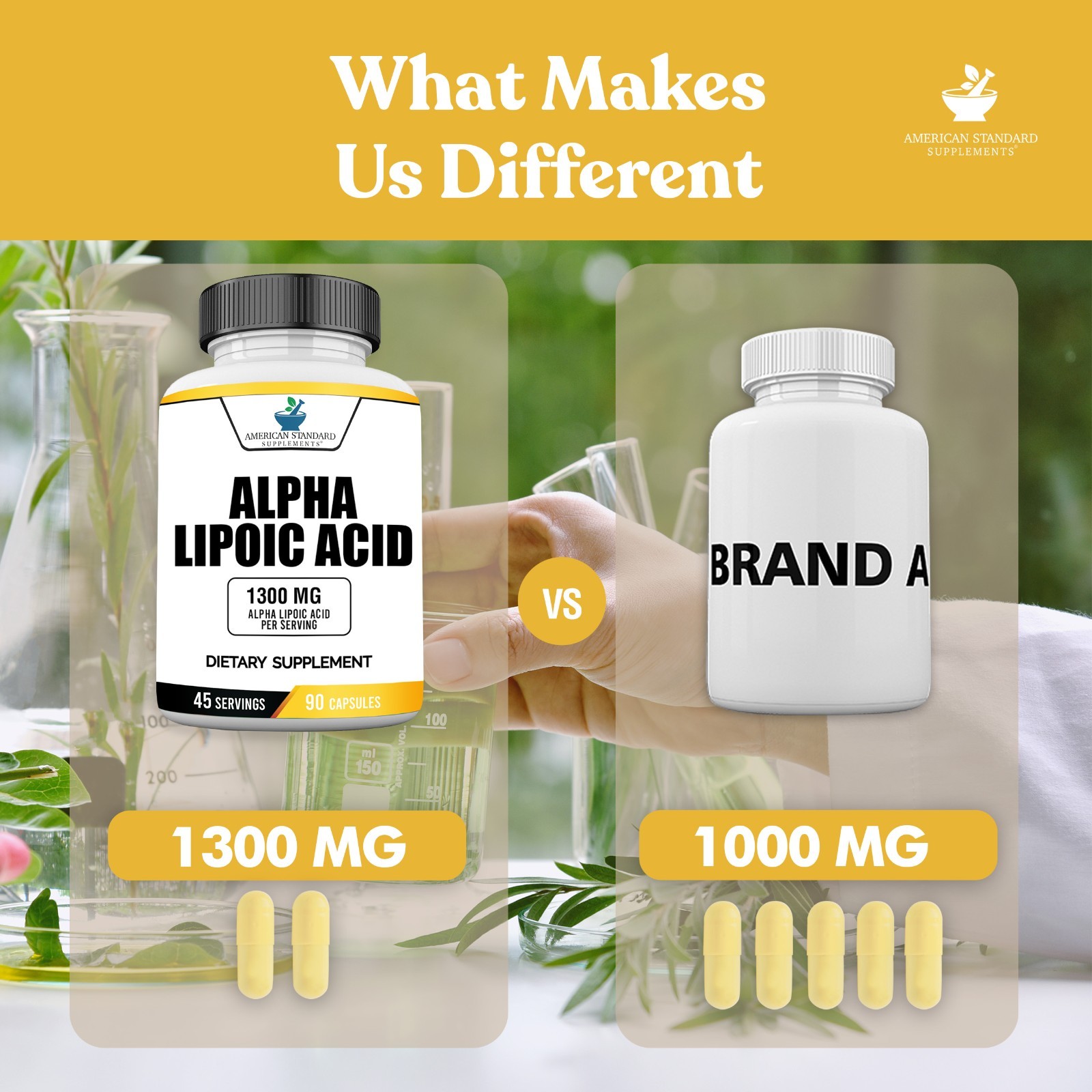 Alpha Lipoic Acid 1300mg Per Serving, ALA, Supports Glutathione Production, Supp