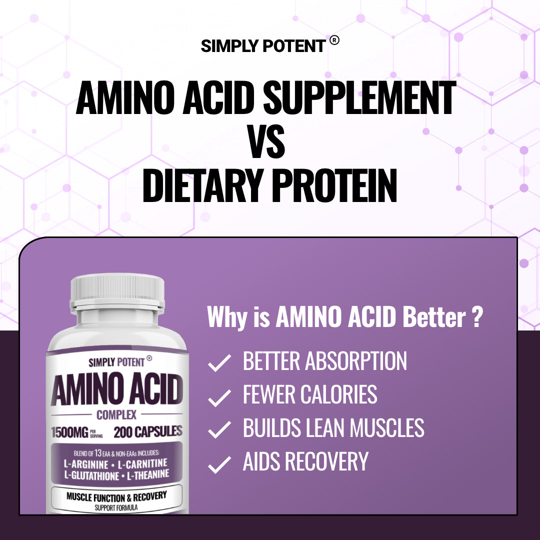 Amino Acid Complex 1500mg 200 Capsules – 13 Aminos with L-Arginine L-Glutathione