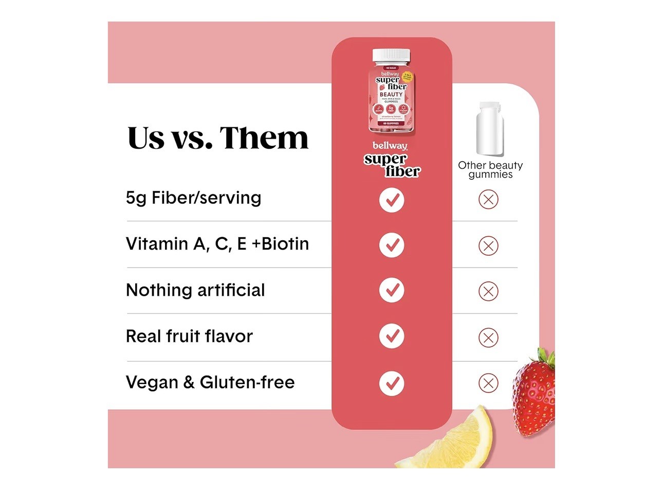bellway Super Fiber Beauty Hair Skin Nails Gummies Strawberry Lemon No Sugar 60…
