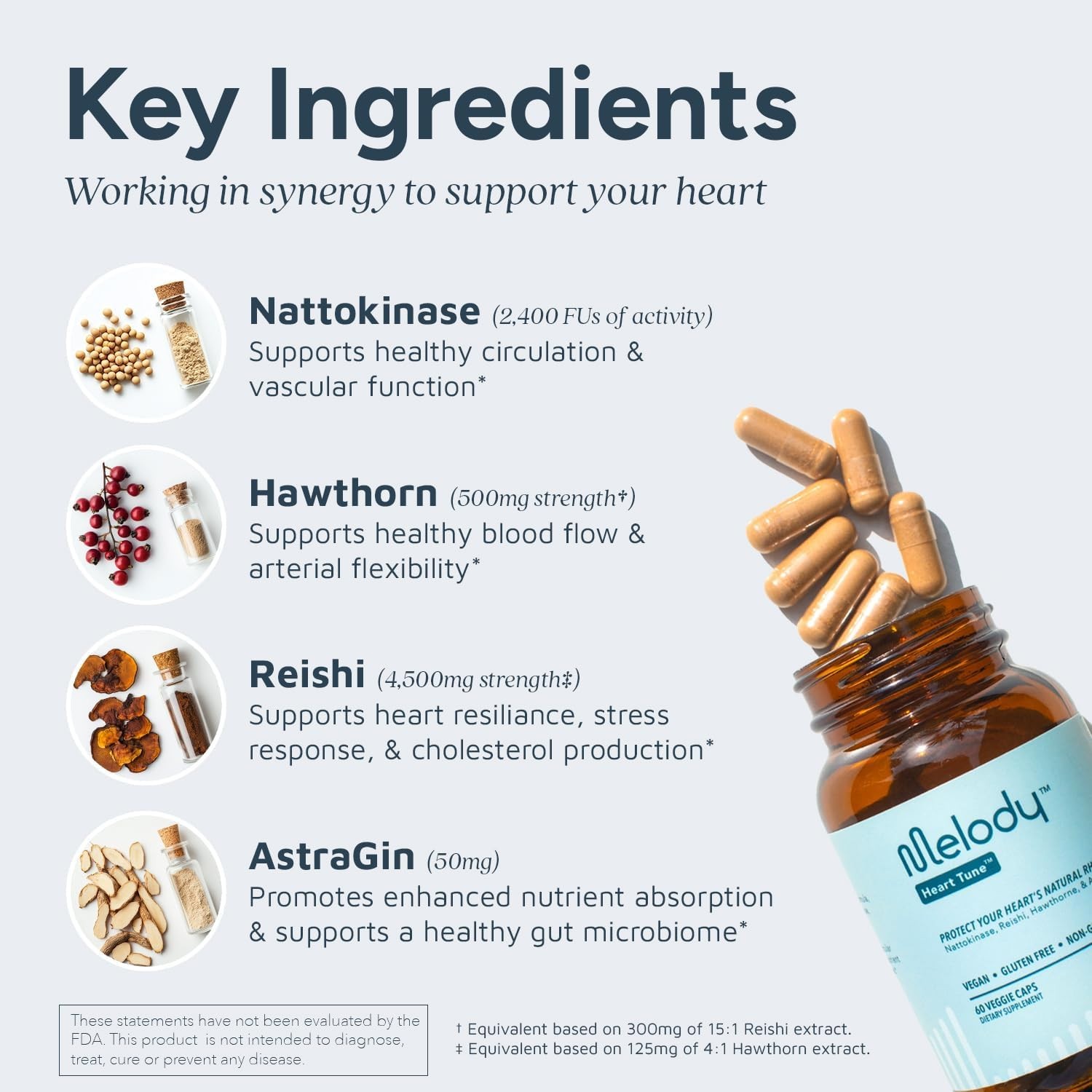 Melody Heart Tune 4-in-1 Blood Pressure Support – Nattokinase – 60 ct – 8/27
