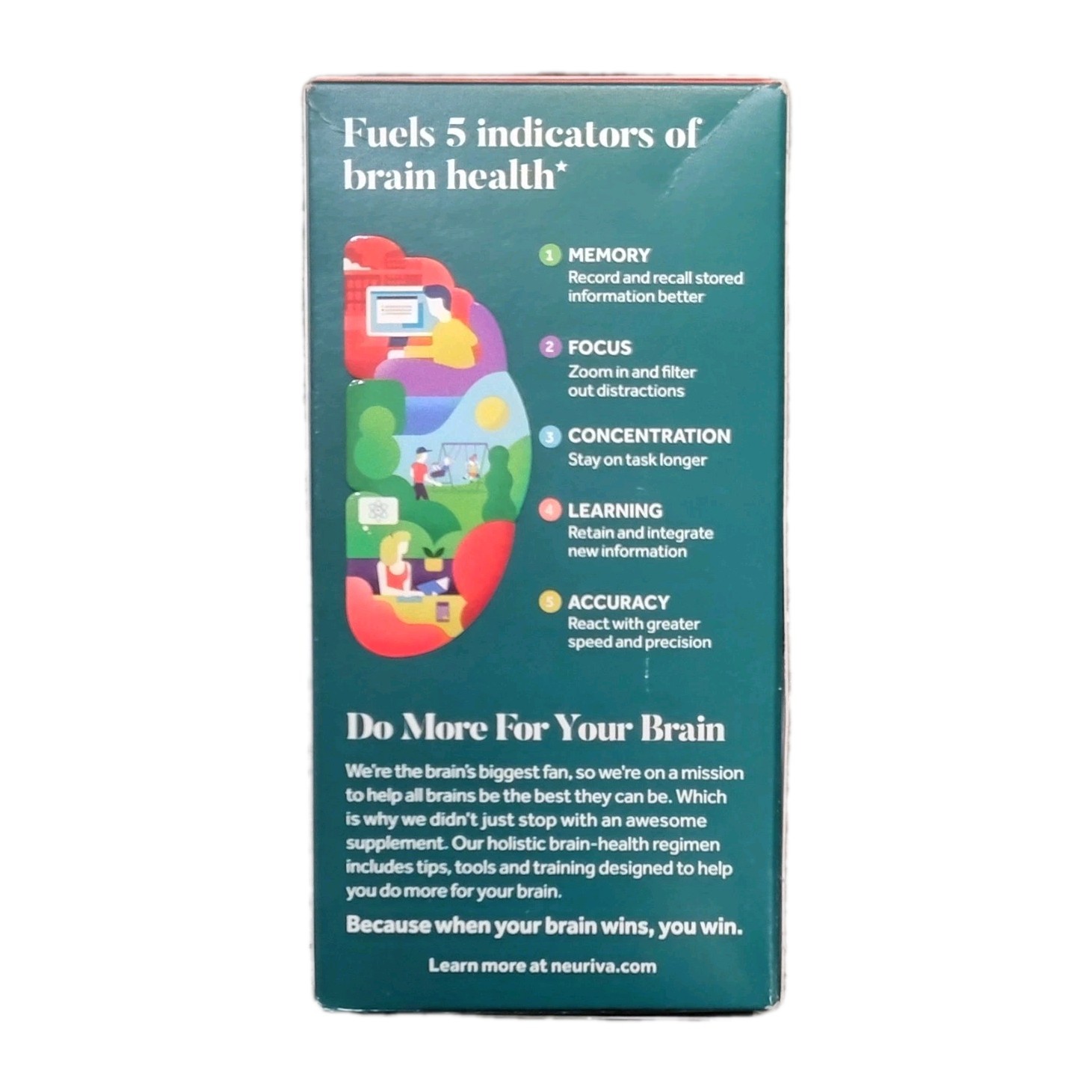 3x Neuriva Brain Health Original 30 Capsules Each (90 Total) Genuine New In Box