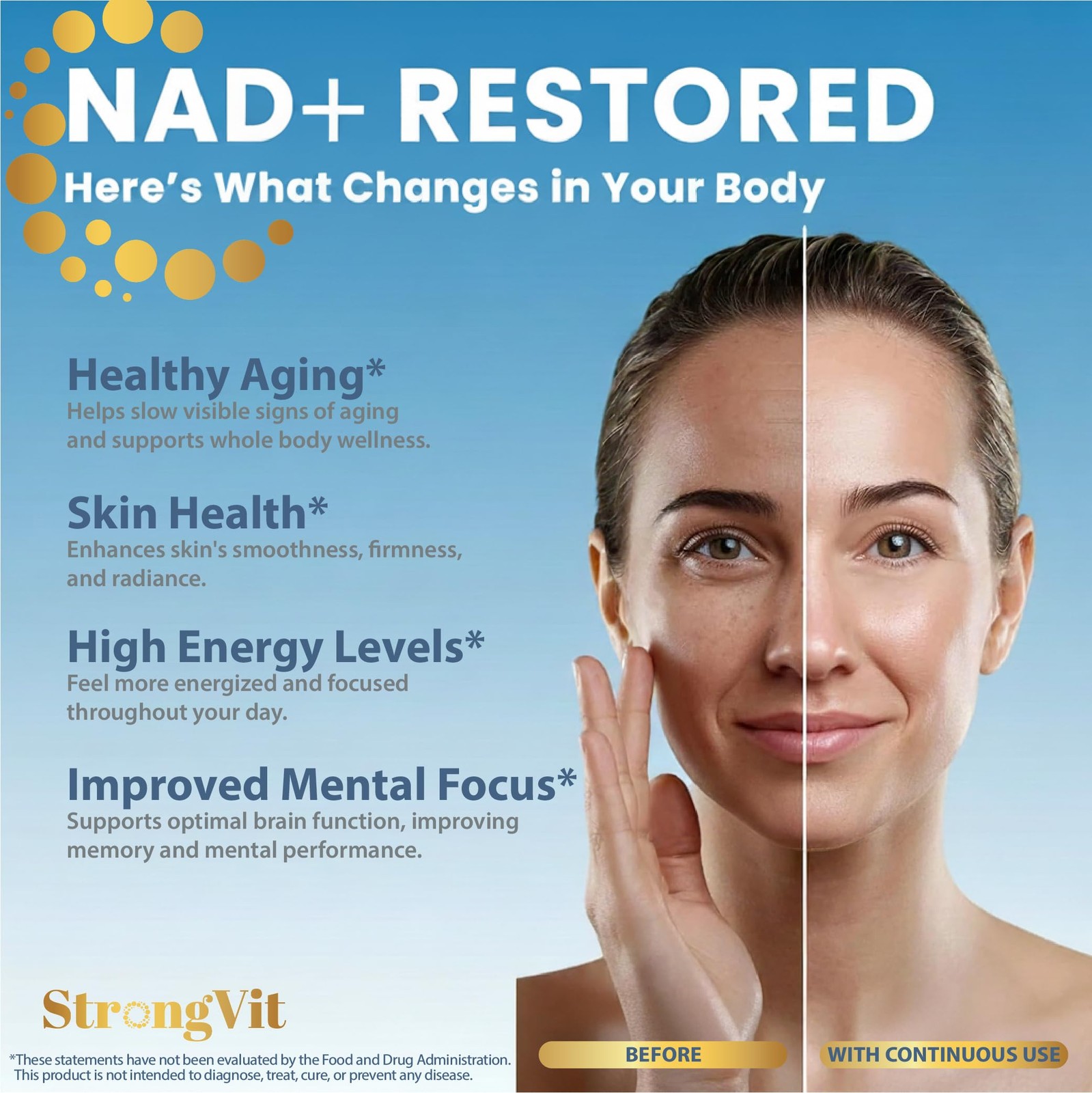 StrongVit NAD Supplement with Resveratrol & Urolithin-A, 60 Count (Pack of 1)