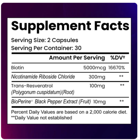 Final Form NAD+ Supplement with Resveratrol, Biotin & BioPerine – 300mg per Serv