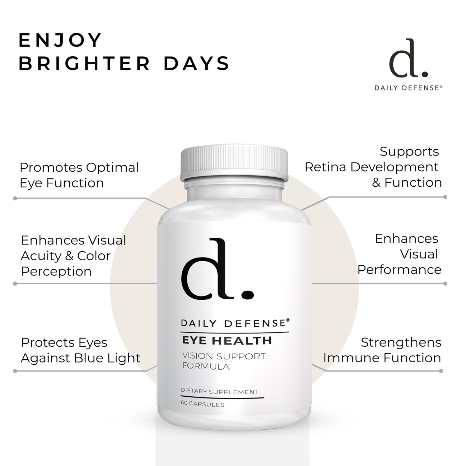 Daily Defense Eye Health Supplement Vision Support w/ Lutein Vitamin A Zinc