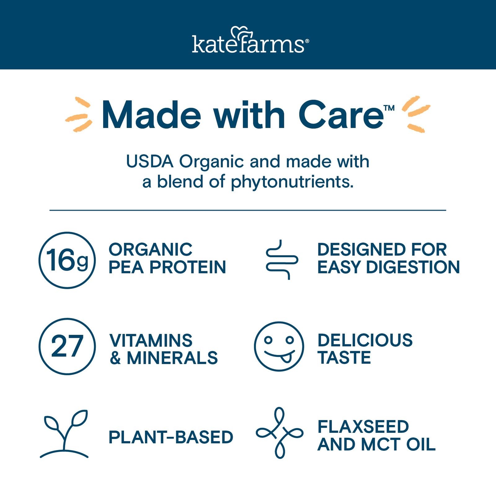 Kate Farms Organic Adult Peptide 1.0 Formula Plain Sole-Source Hydrolyzed