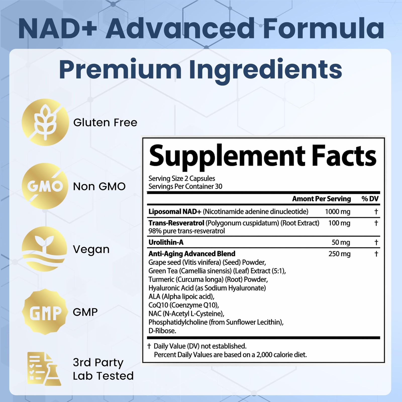 StrongVit NAD Supplement with Resveratrol & Urolithin-A, 60 Count (Pack of 1)