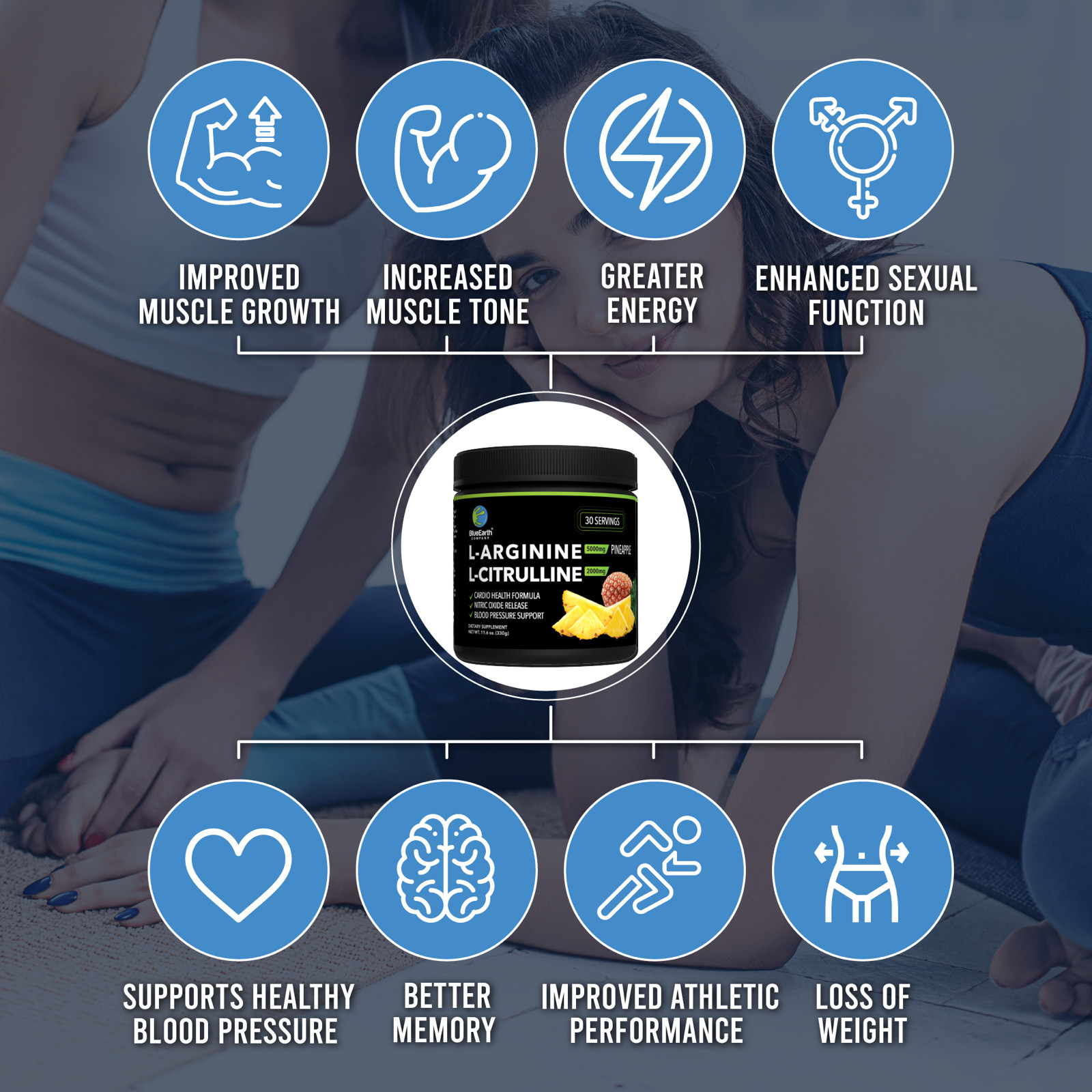 L-Arginine 5000mg + L-Citrulline 2000mg – Nitric Oxide – Blood Pressure Support