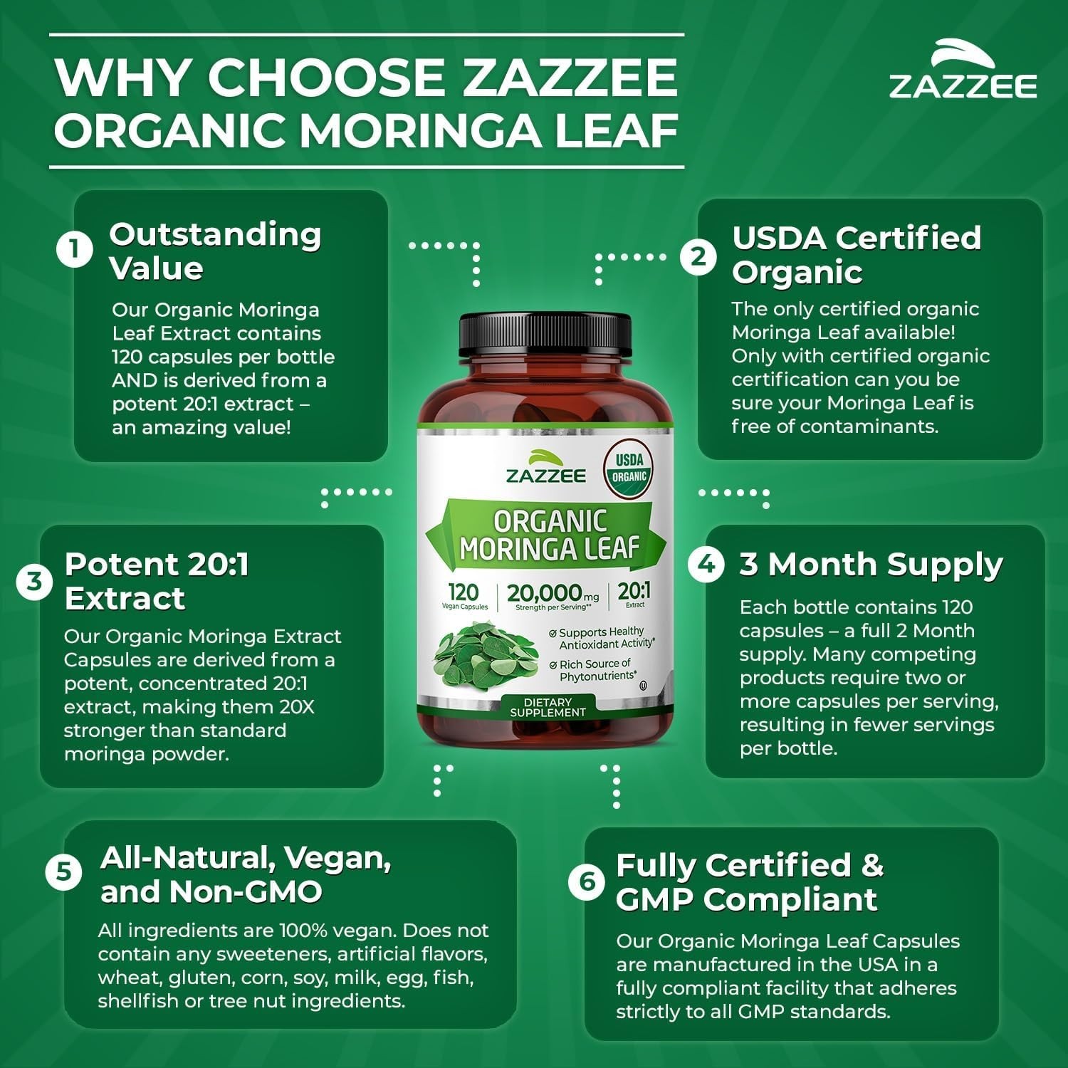 Zazzee USDA Organic Moringa Leaf 20:1 Extract, 1000 mg per Serving, 120 Vegan