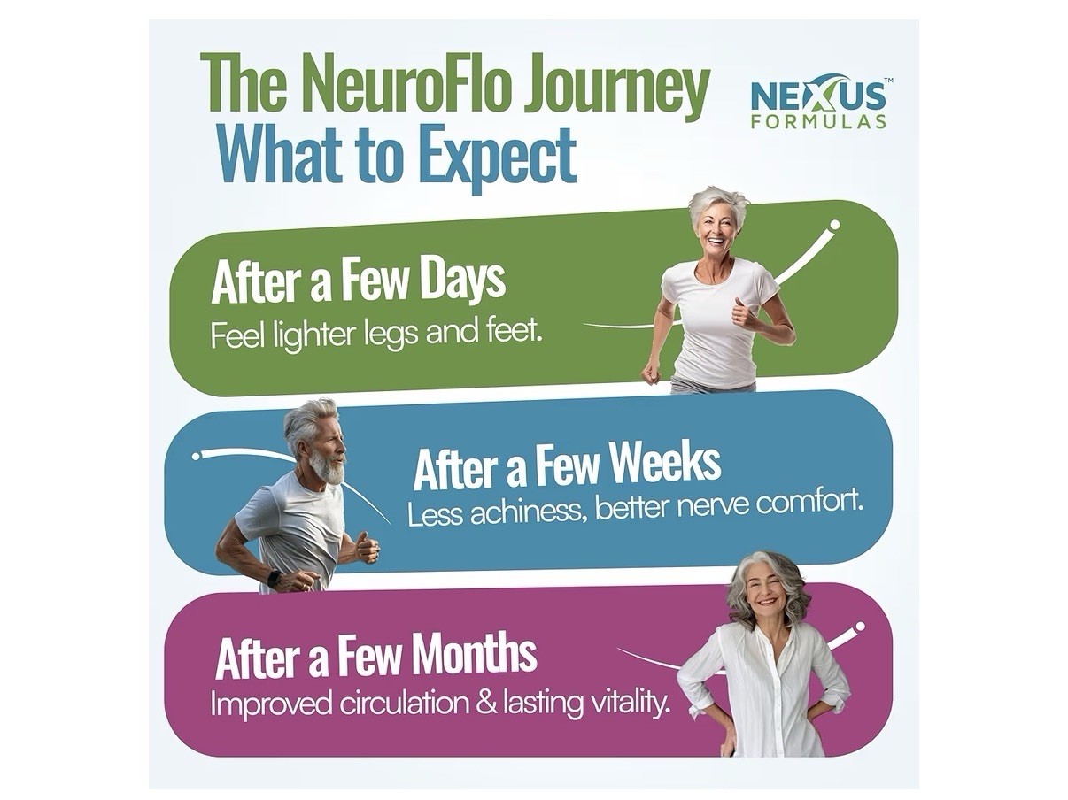 NEUROFLO Nerves & Vines Support Leg Feet Ankles Circulation Supplement 90capsule