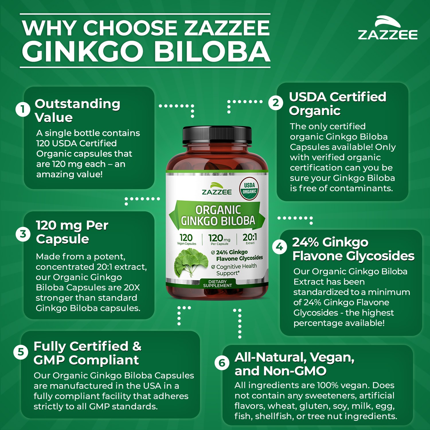 Zazzee USDA Organic Ginkgo Biloba Capsules