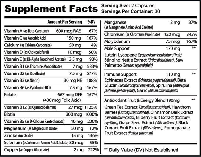 Men’s Daily Multivitamin – 34 Doctor-formulated Vitamins, Minerals, & Antioxidan