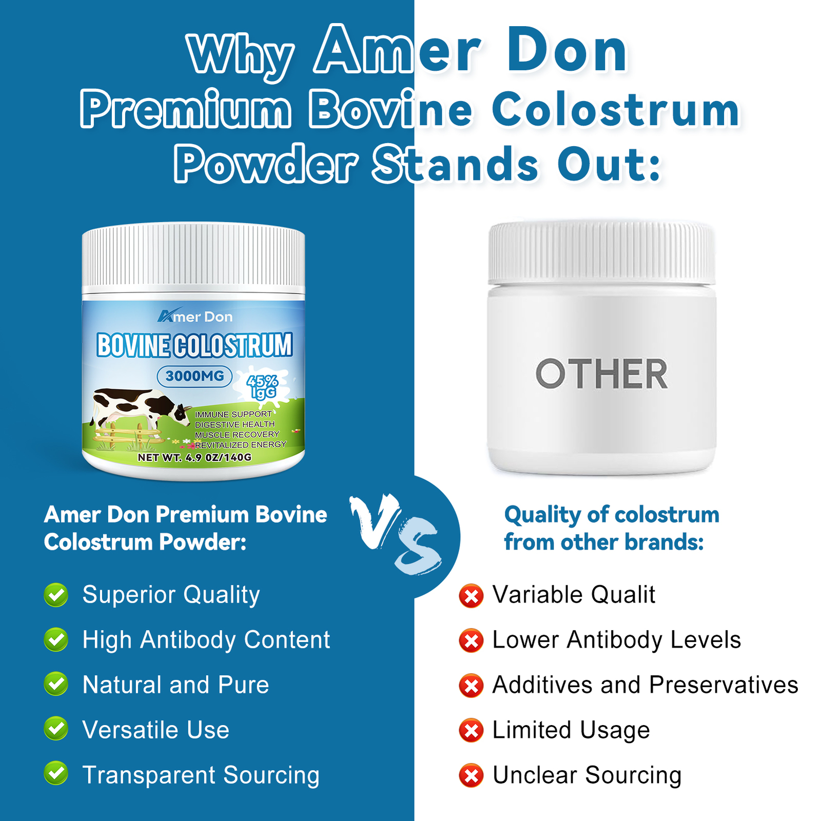 Bovine Colostrum Supplement ,C Lactoferrin,Healthy Immune Response: 45% IgG