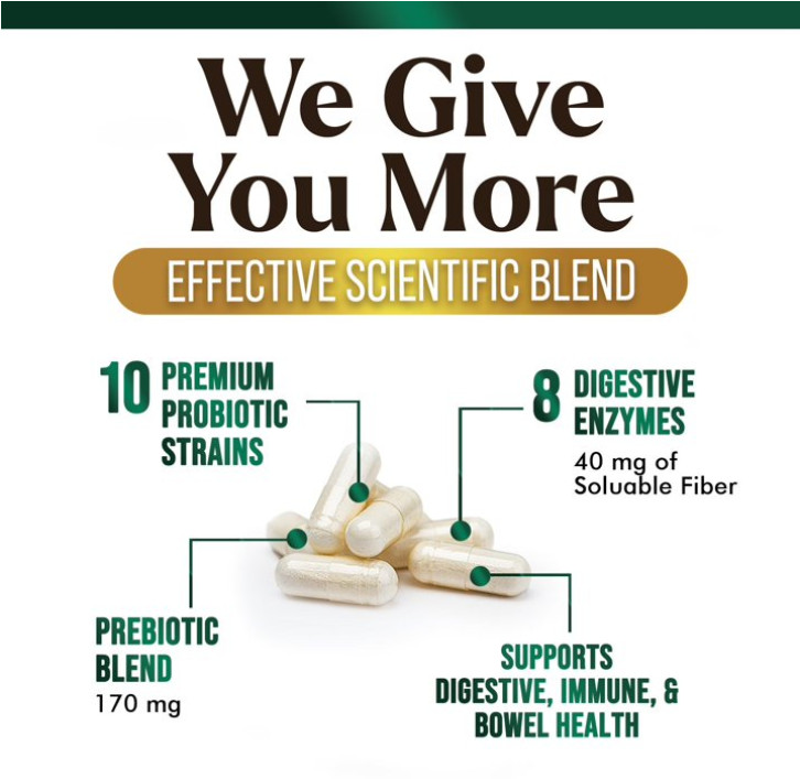 Probiotics for Women’s Digestive Health – 100 Billion CFU, 16 Strains Prebiotics