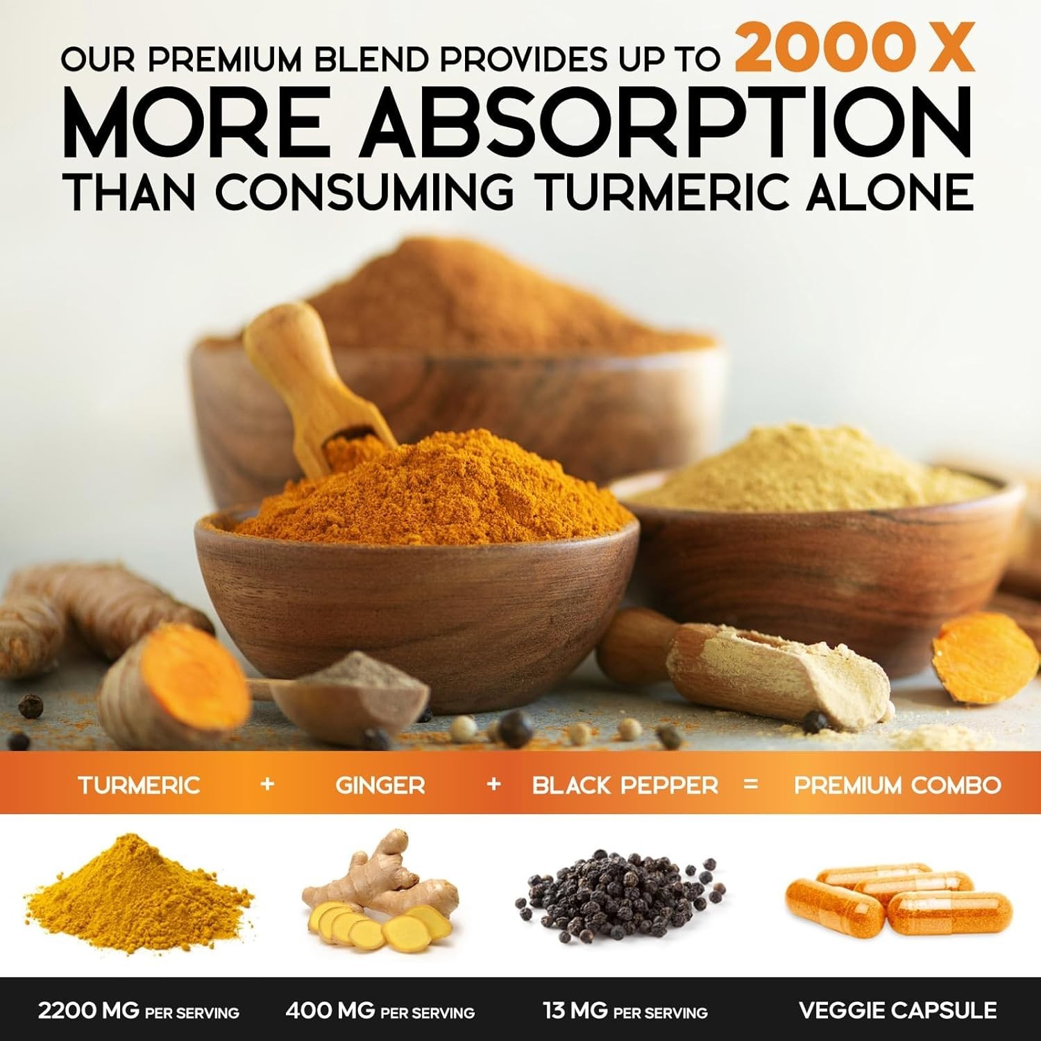 Turmeric Curcumin 2600mg w/ Ginger & BioPerine Black Pepper Capsules