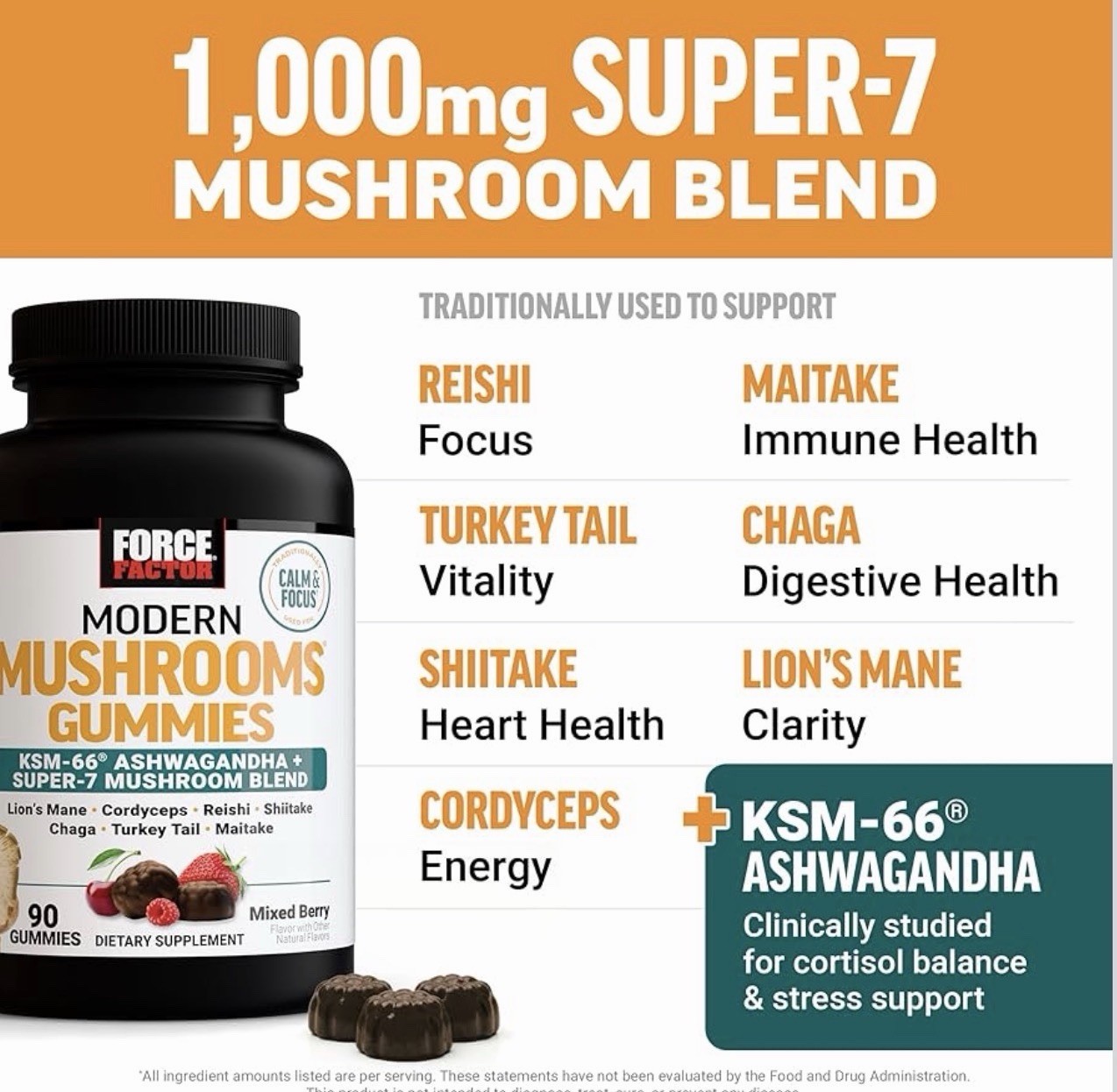 Force Factor Modern Mushrooms Gummies KSM-66 + Mushroom Blend Calm & Focus 90